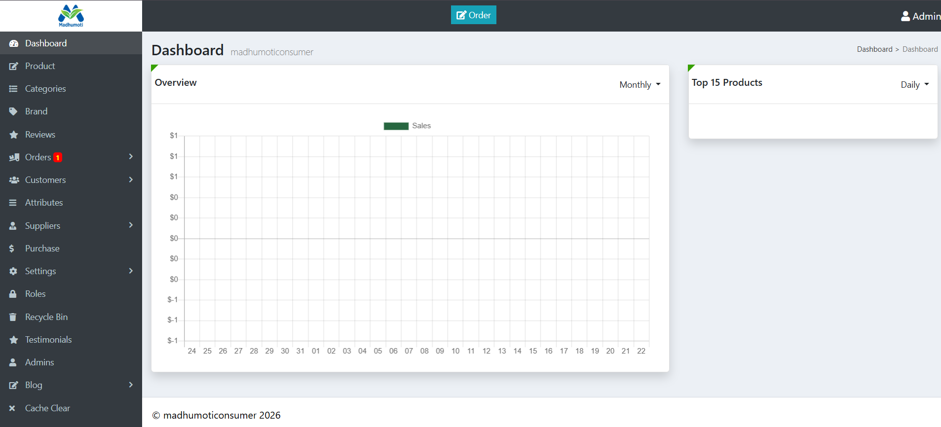 Madhumoti Consumer admin panel