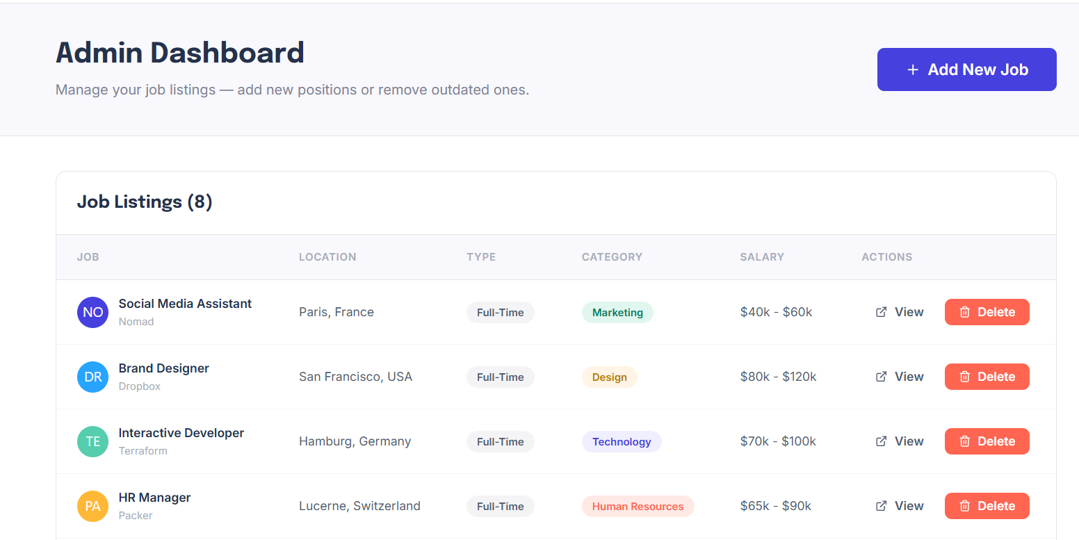 QuickHire admin view
